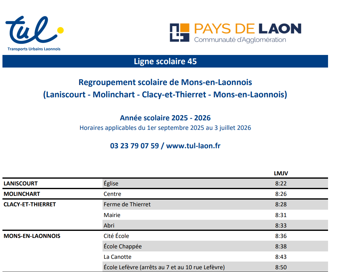 Annonce NΒ°1 - Molinchart 2024